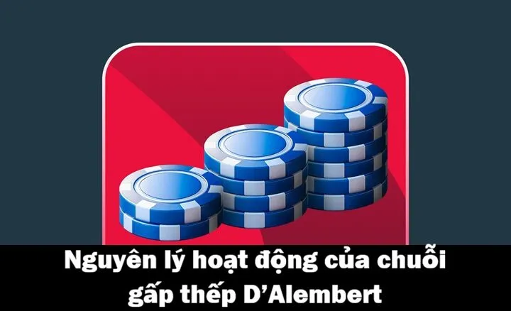 Gấp thếp D’Alembert có nguyên lý hoạt động ra sao? 