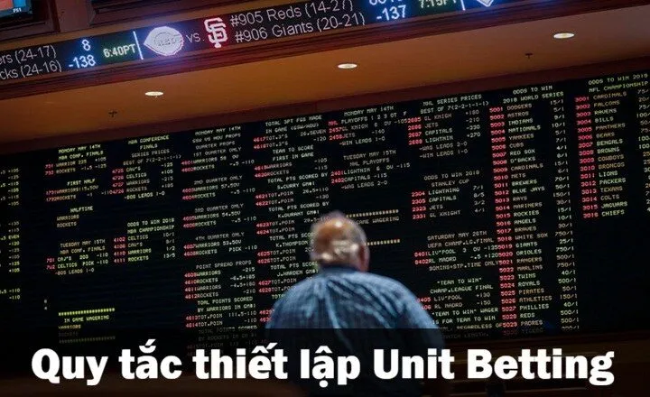 Quy tắc thiết lập hệ thống đơn vị Unit Betting